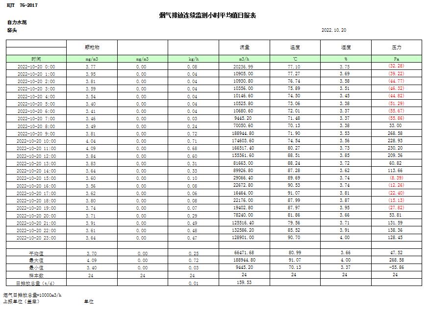 藏宝阁9100最新版