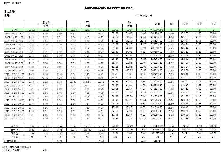 藏宝阁9100最新版