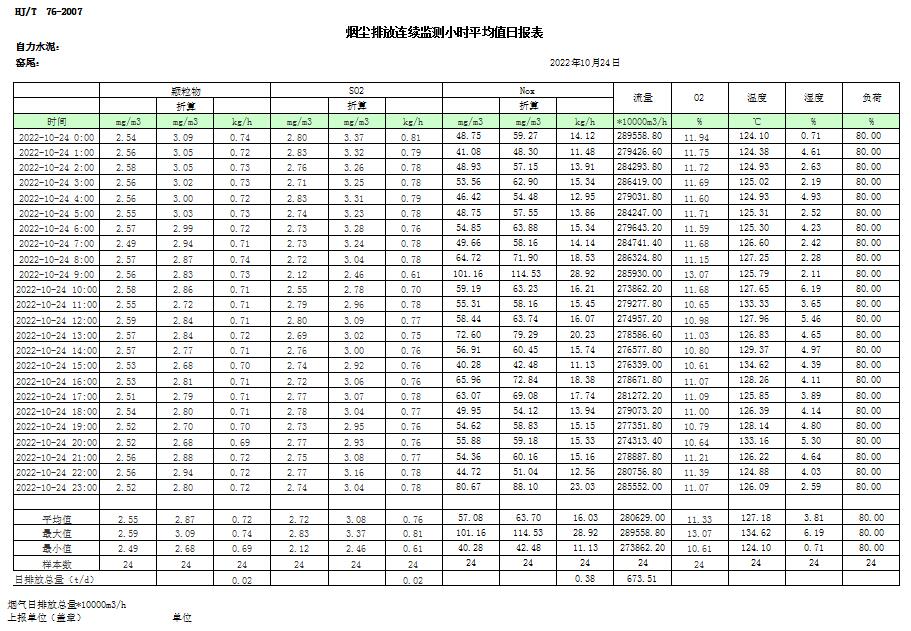 藏宝阁9100最新版