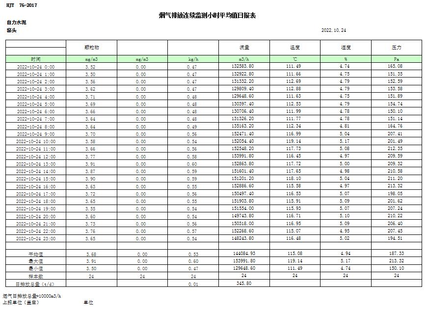 藏宝阁9100最新版