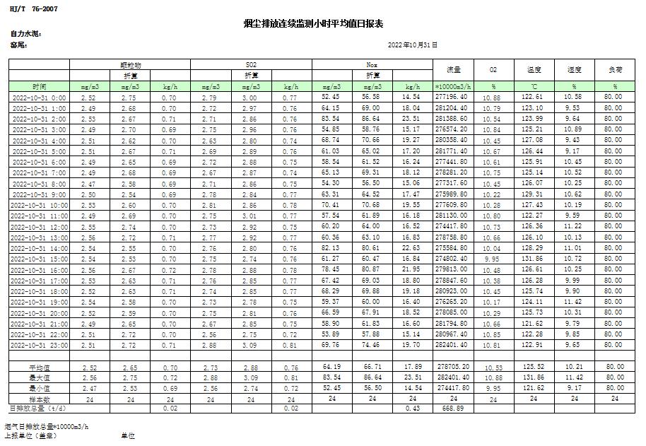 藏宝阁9100最新版