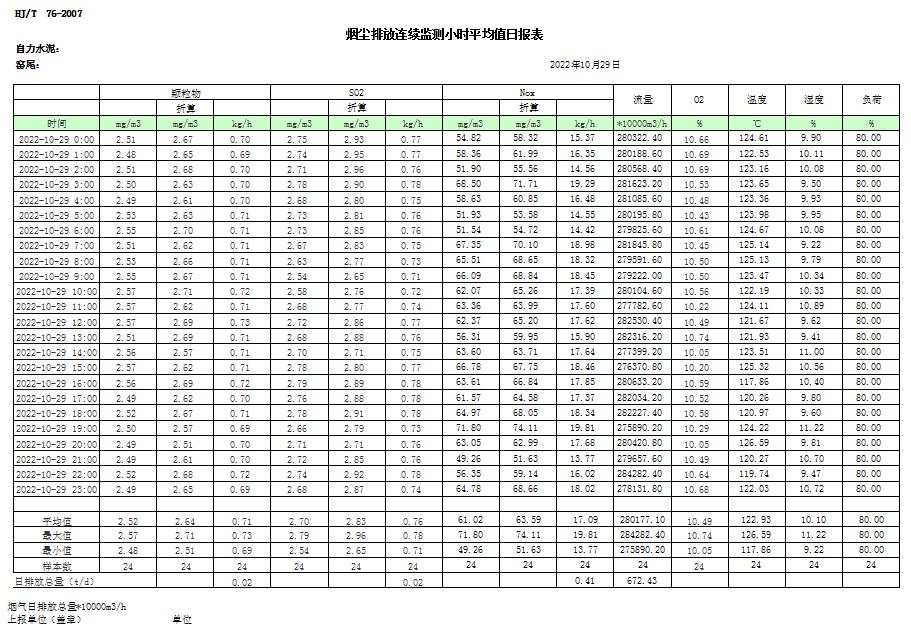 藏宝阁9100最新版