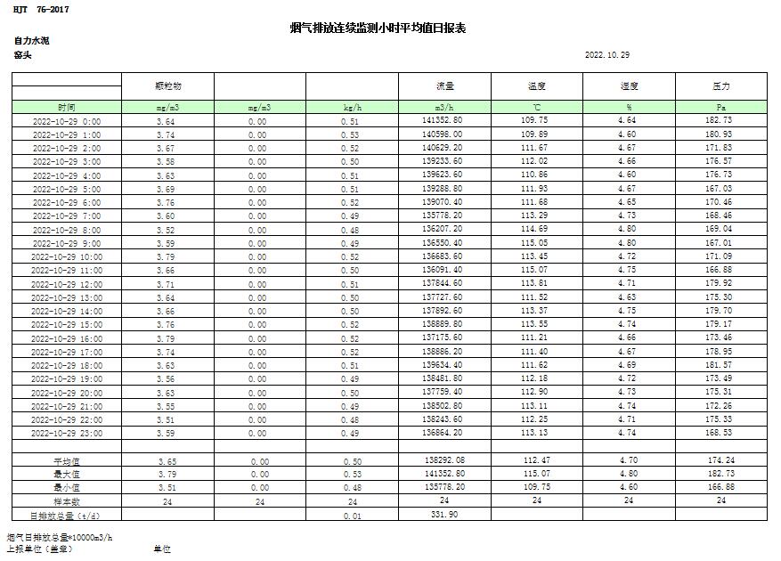 藏宝阁9100最新版