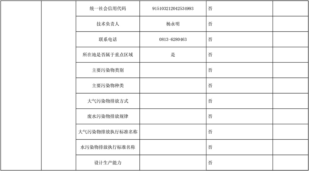 藏宝阁9100最新版