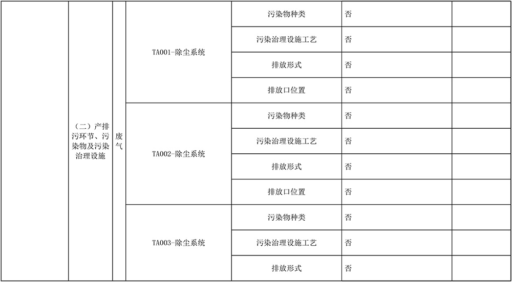 藏宝阁9100最新版