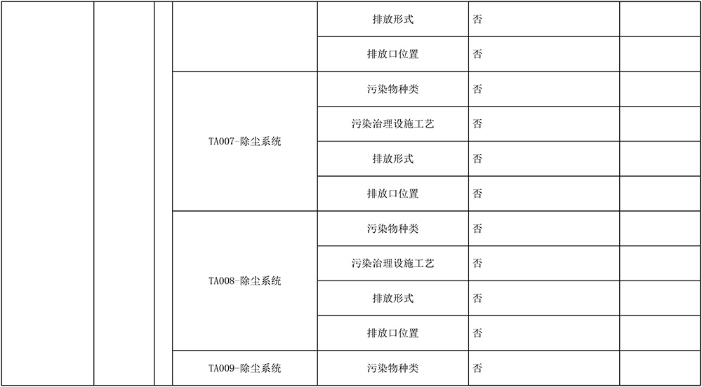 藏宝阁9100最新版