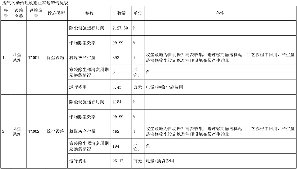 藏宝阁9100最新版