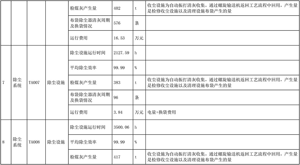 藏宝阁9100最新版