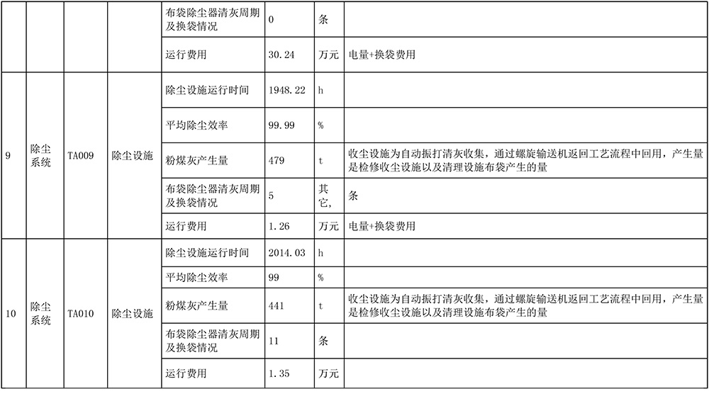 藏宝阁9100最新版