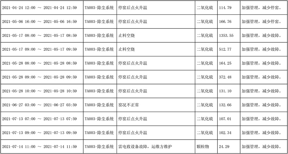 藏宝阁9100最新版