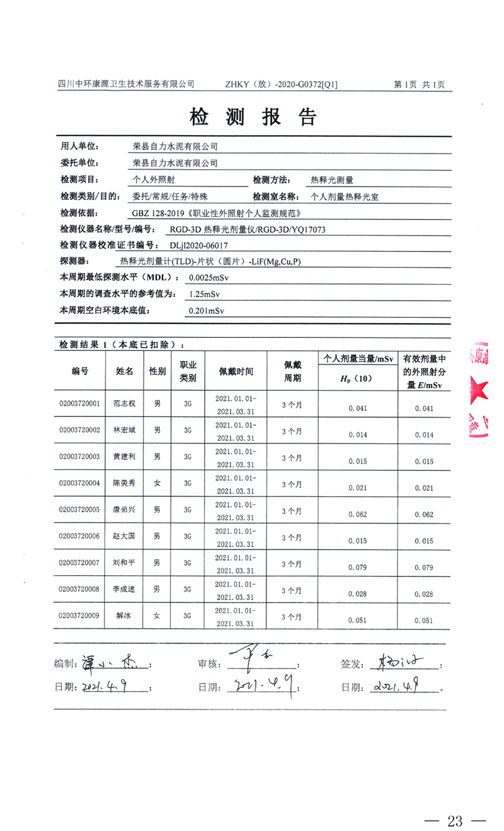藏宝阁9100最新版