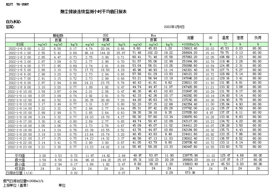 藏宝阁9100最新版