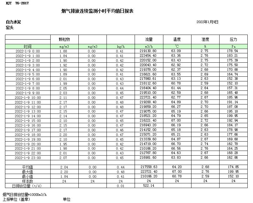 藏宝阁9100最新版