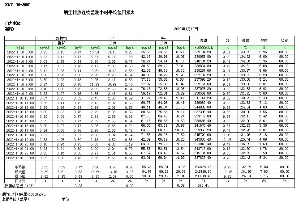 藏宝阁9100最新版