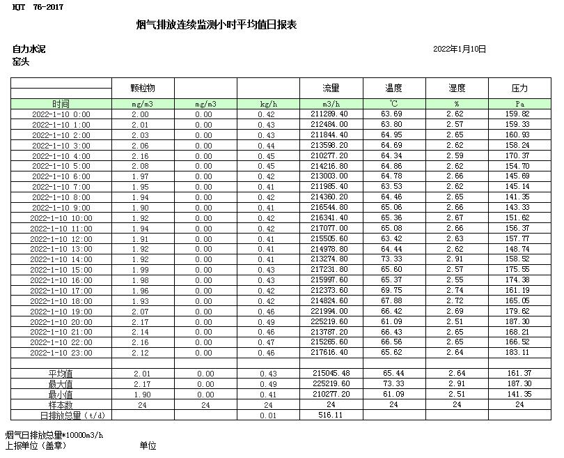 藏宝阁9100最新版