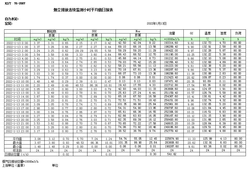 藏宝阁9100最新版