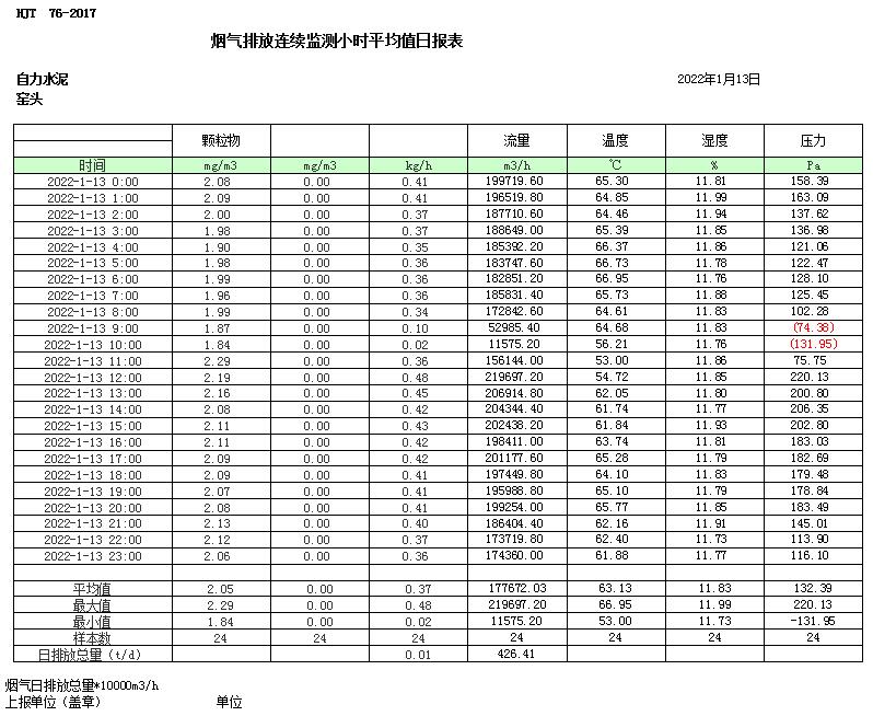 藏宝阁9100最新版