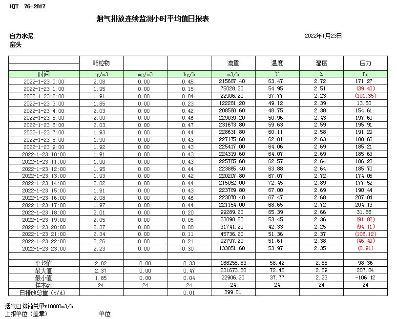 藏宝阁9100最新版