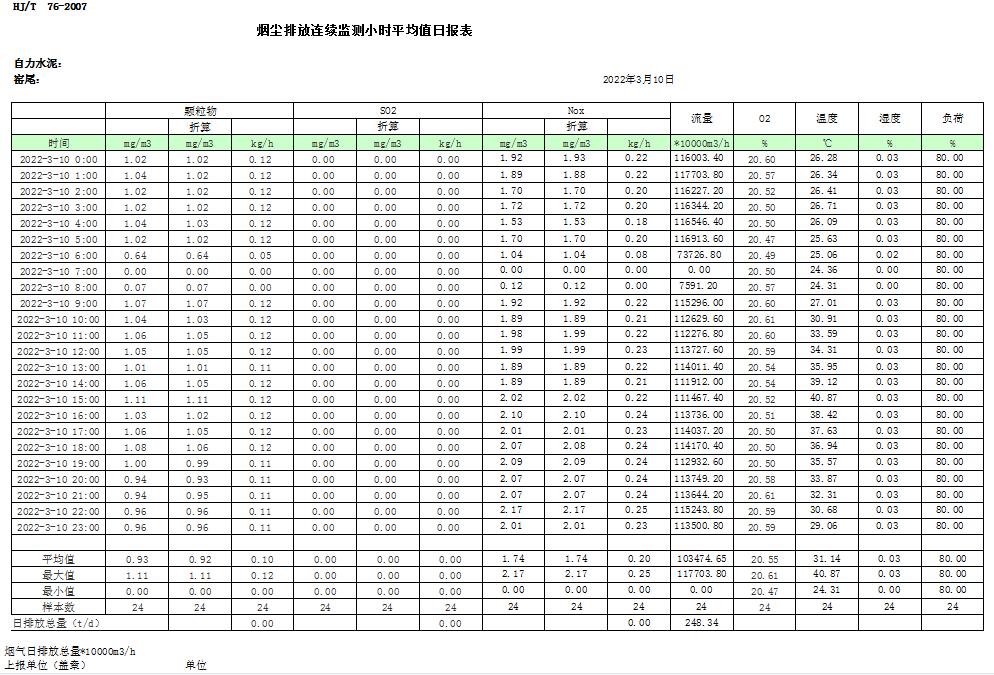 藏宝阁9100最新版