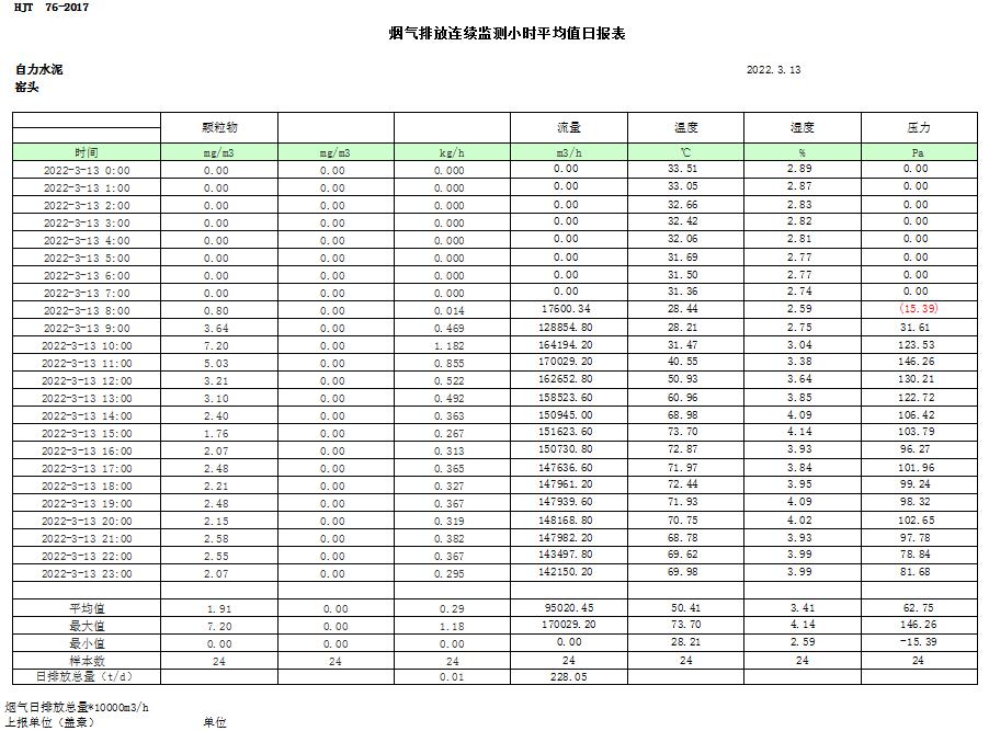 藏宝阁9100最新版