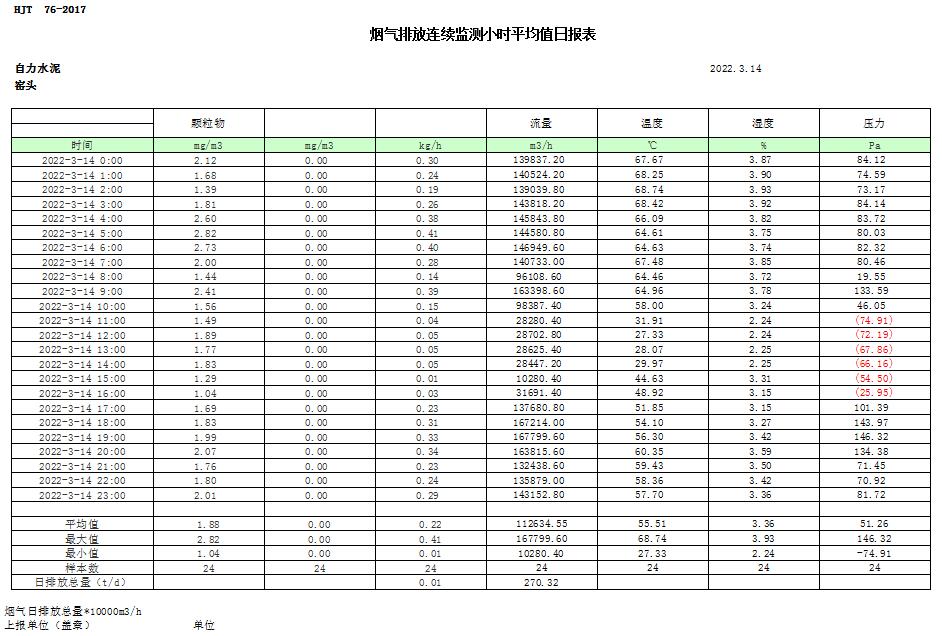 藏宝阁9100最新版
