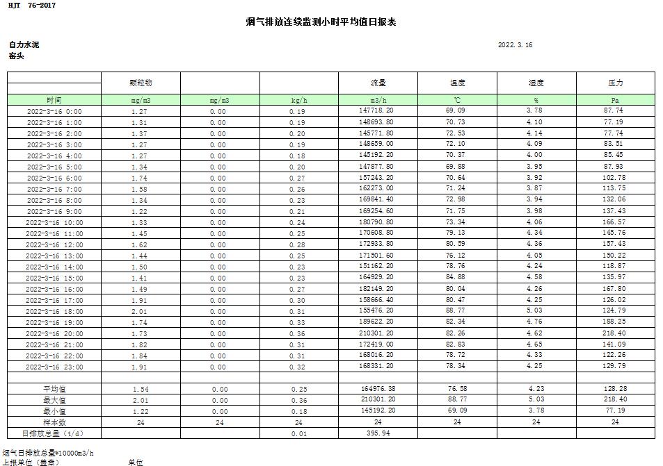 藏宝阁9100最新版