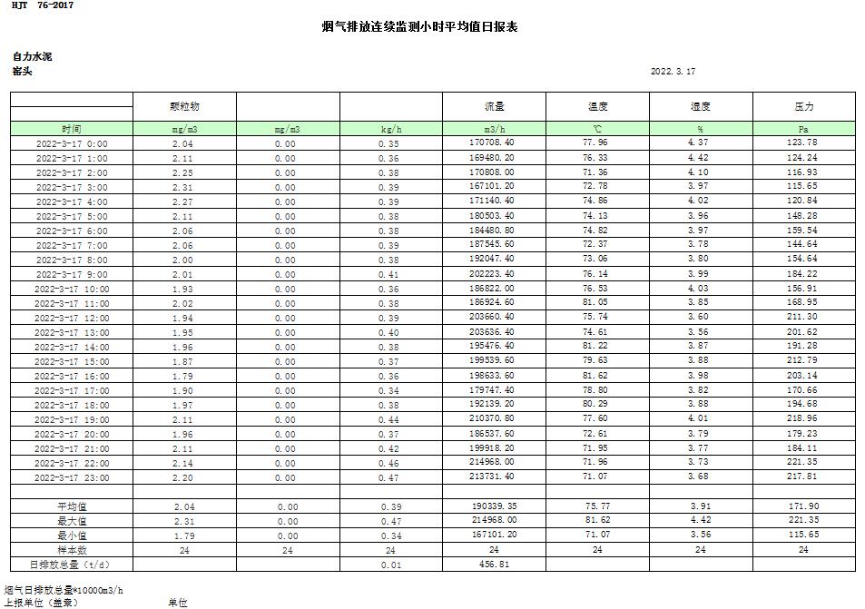 藏宝阁9100最新版