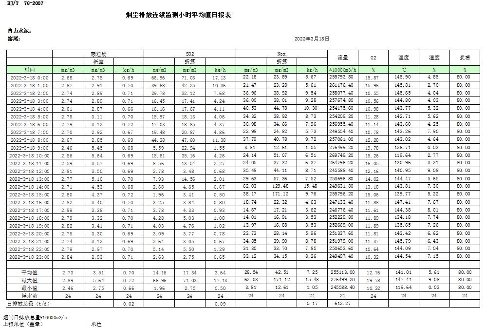藏宝阁9100最新版