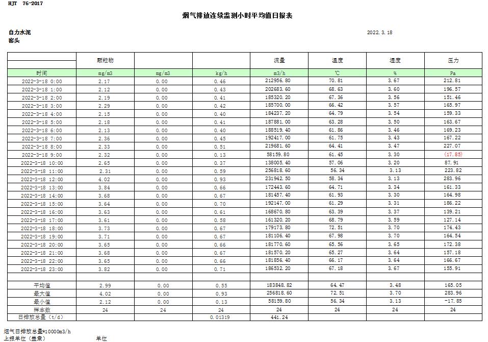 藏宝阁9100最新版