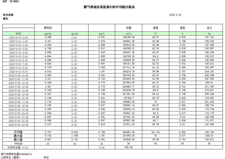 藏宝阁9100最新版