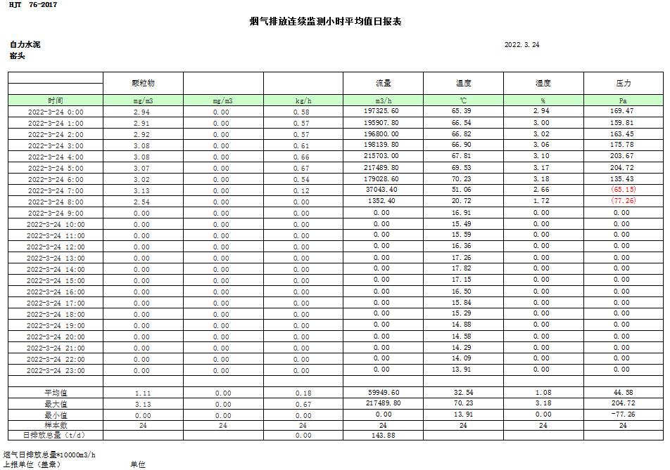 藏宝阁9100最新版