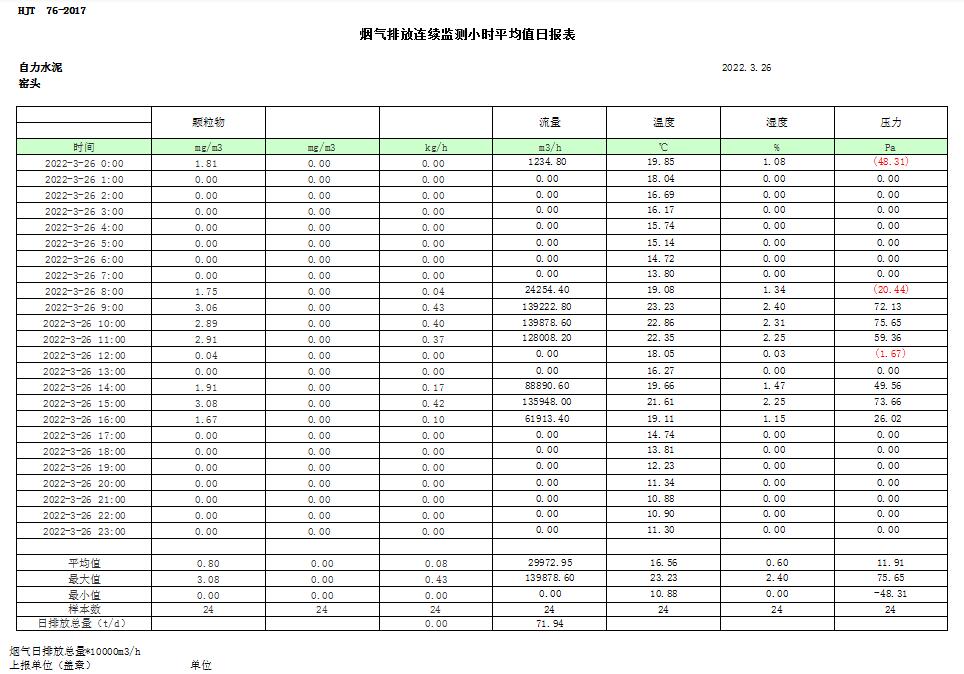 藏宝阁9100最新版