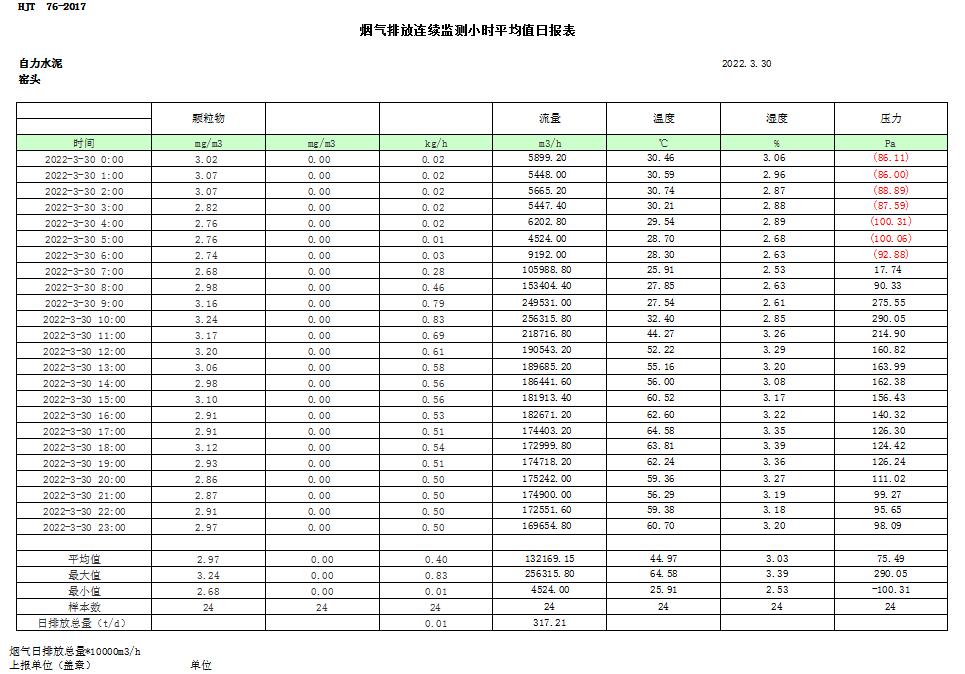 藏宝阁9100最新版
