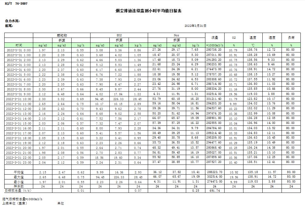 藏宝阁9100最新版