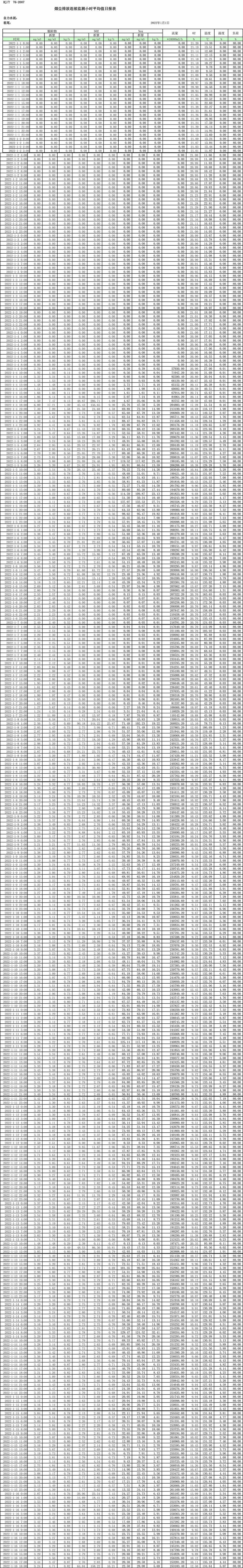 藏宝阁9100最新版