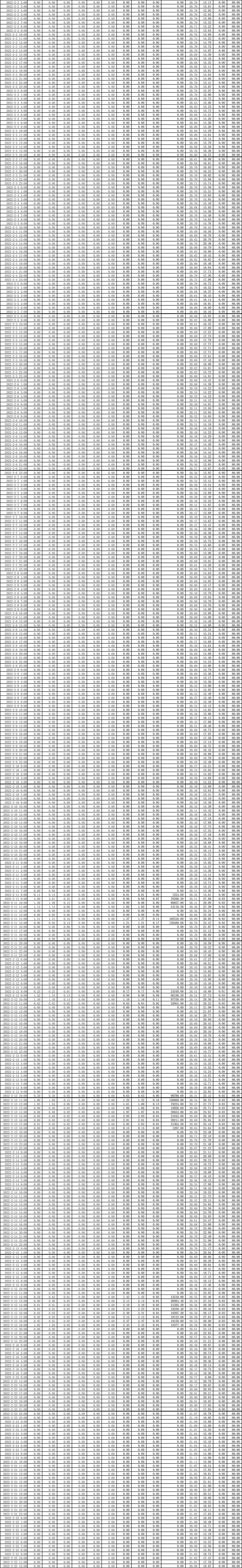 藏宝阁9100最新版
