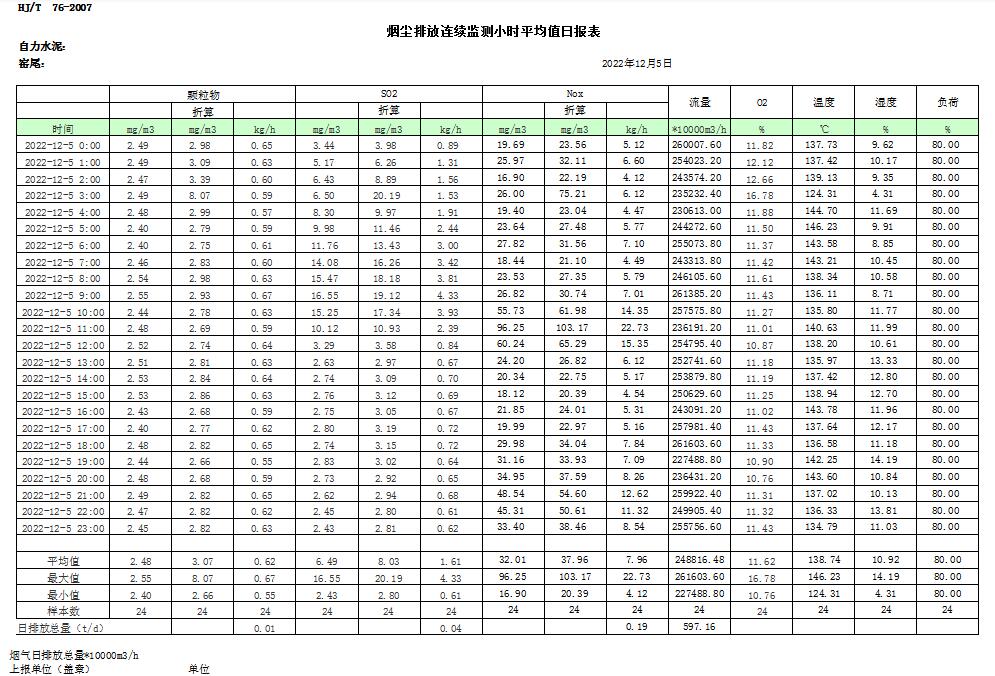 藏宝阁9100最新版