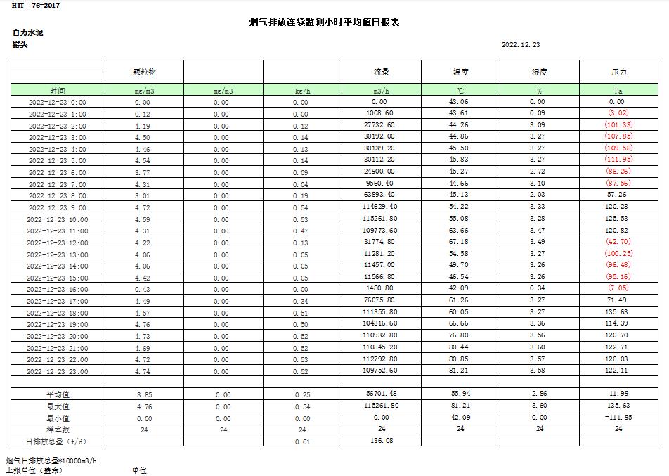 藏宝阁9100最新版