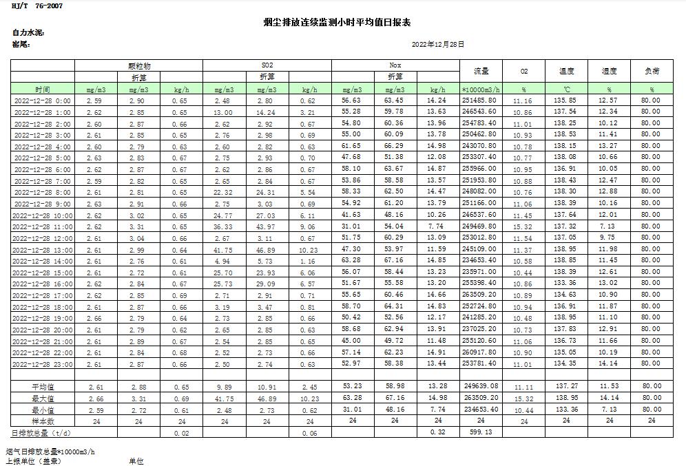 藏宝阁9100最新版