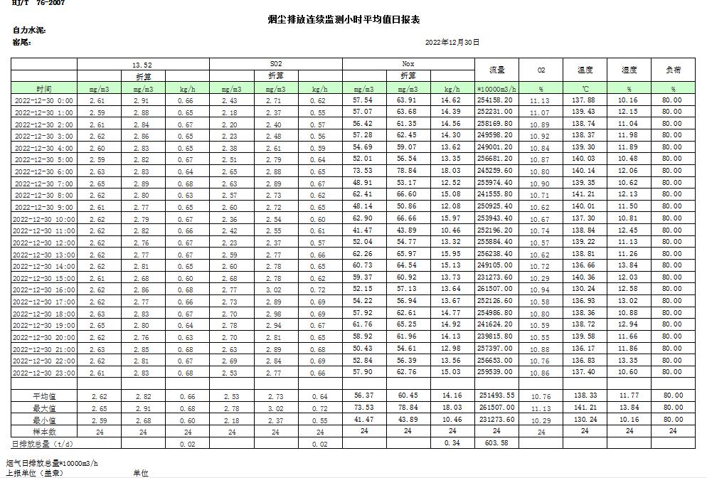 藏宝阁9100最新版