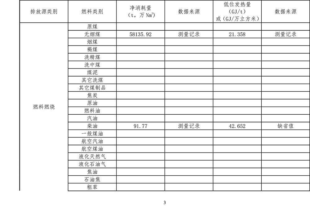 藏宝阁9100最新版