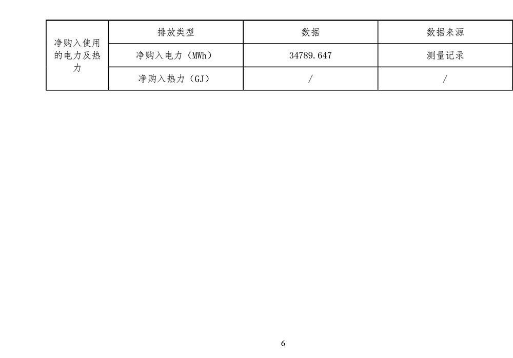 藏宝阁9100最新版