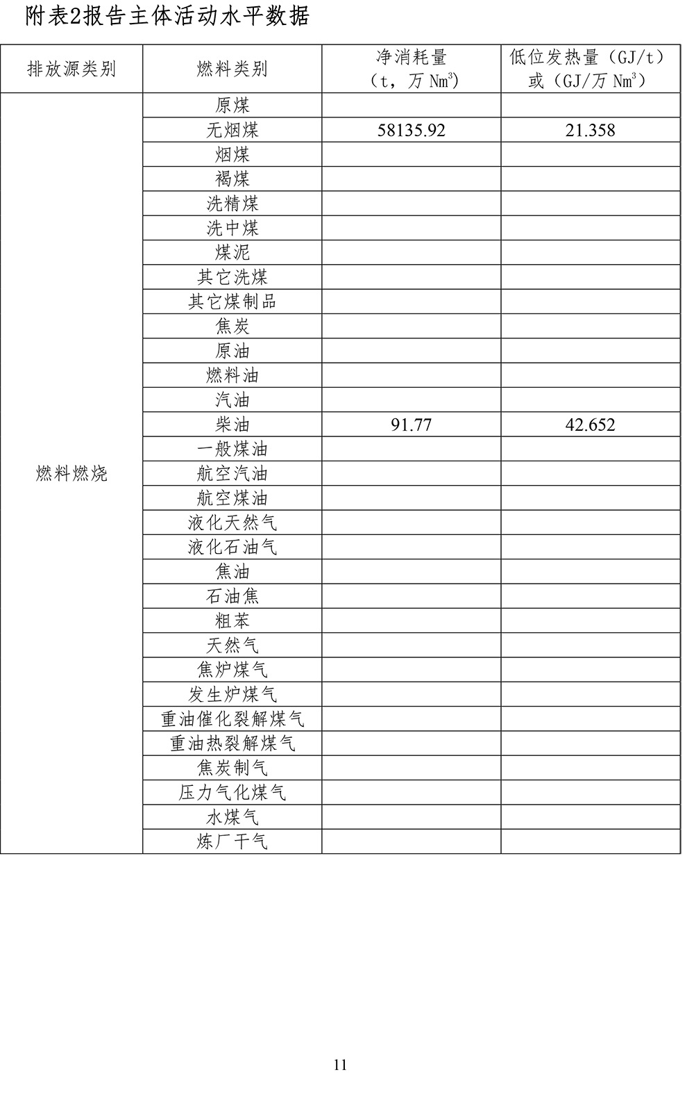 藏宝阁9100最新版