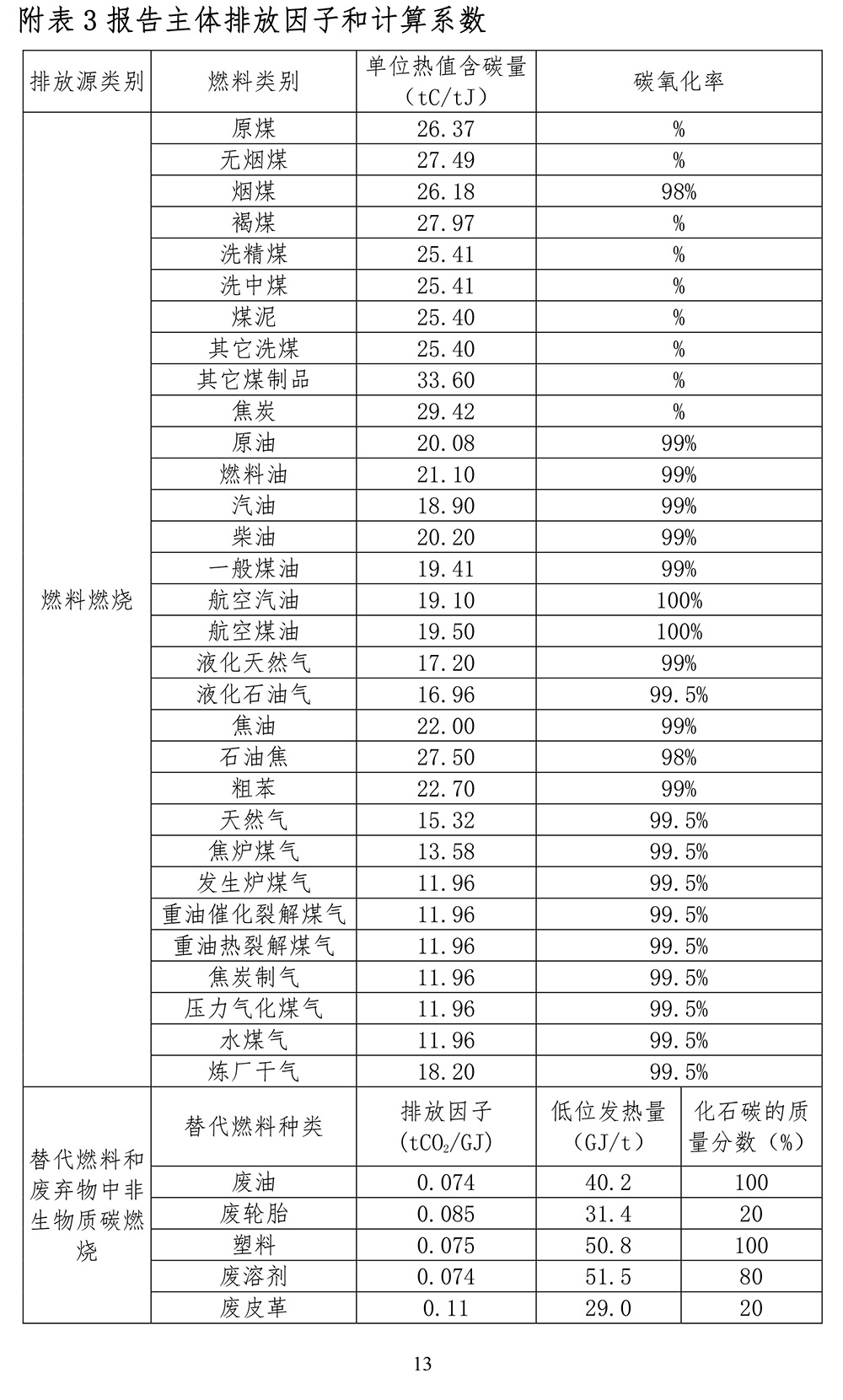 藏宝阁9100最新版