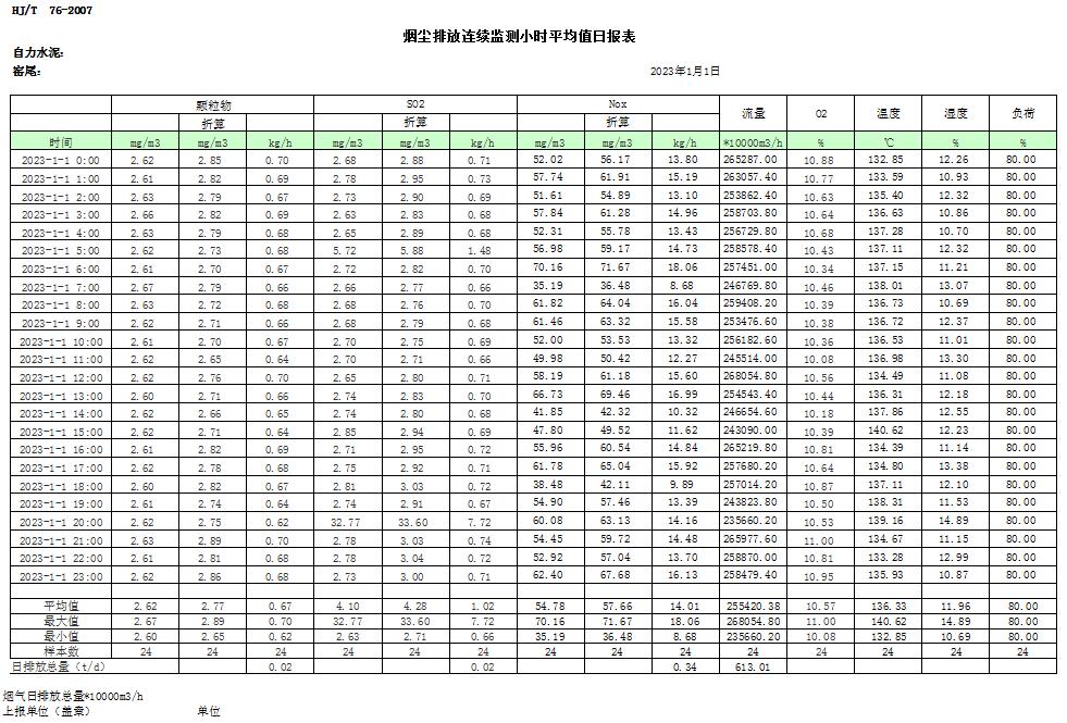 藏宝阁9100最新版