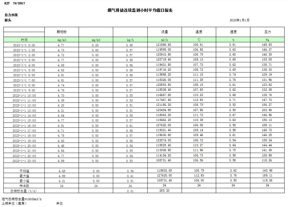 藏宝阁9100最新版