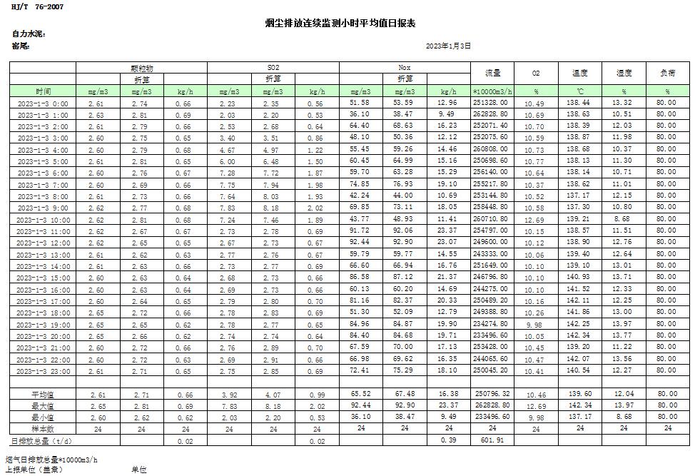 藏宝阁9100最新版