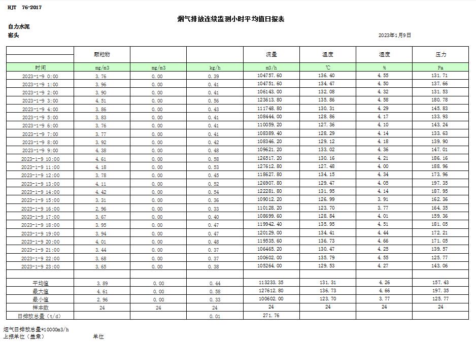 藏宝阁9100最新版