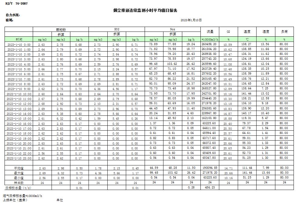 藏宝阁9100最新版