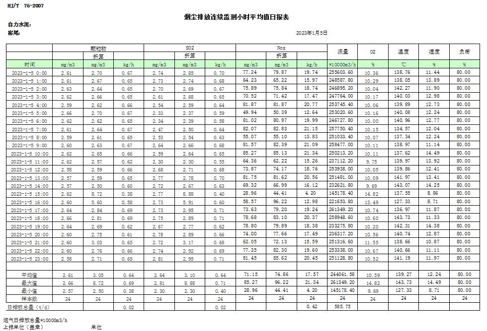 藏宝阁9100最新版
